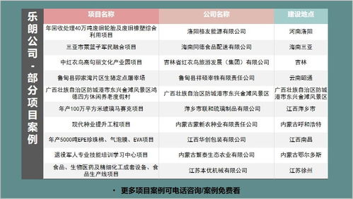 襄陽(yáng)咨詢策劃服務(wù)助力項(xiàng)目資金管理細(xì)則高效通過(guò)