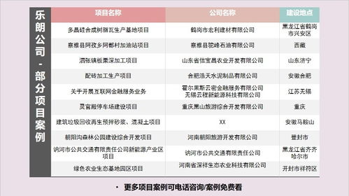 禹州地區(qū)專業(yè)項目資金細則撰寫、實施方案立項與咨詢策劃服務指南